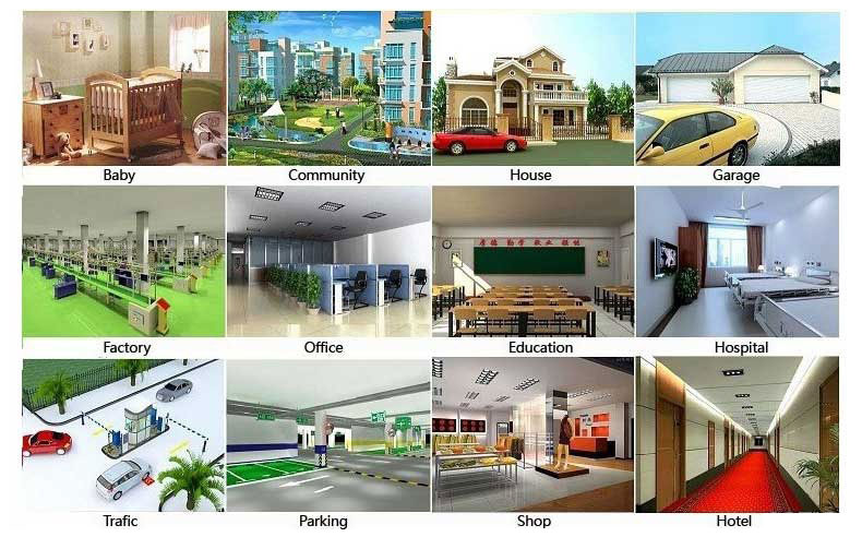 importance cctv importance cctv